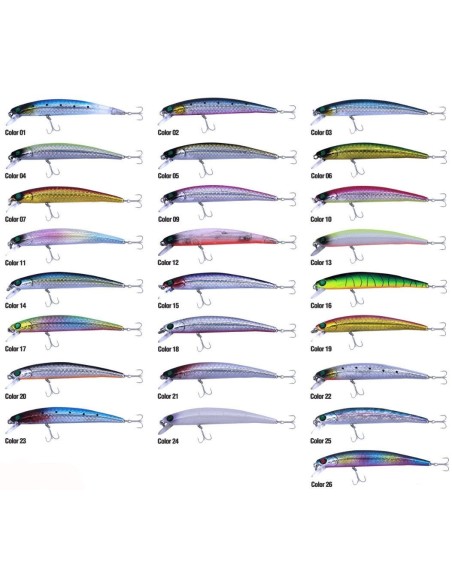 Kendo Zero Arise 8.0 cm 5.1g Floatıng Suni Yem