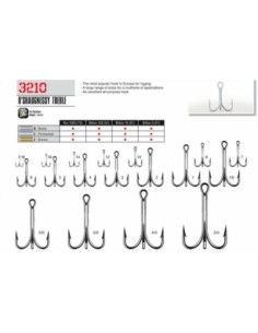 Cannelle 3210N ( Nikel )