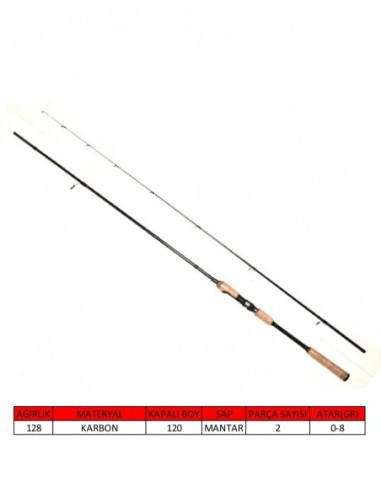 Captain 1439 Ultra Fine Spin 230cm 2 Parça LRF Kamışı 0-8gr Atar