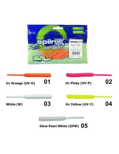 Spiinx Soft Baits Baby Fish 4.5 cm Kokulu Silikon Yem