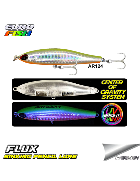 Eurofish Aragon FLUX Sinking 80mm 16gr Maket Balık