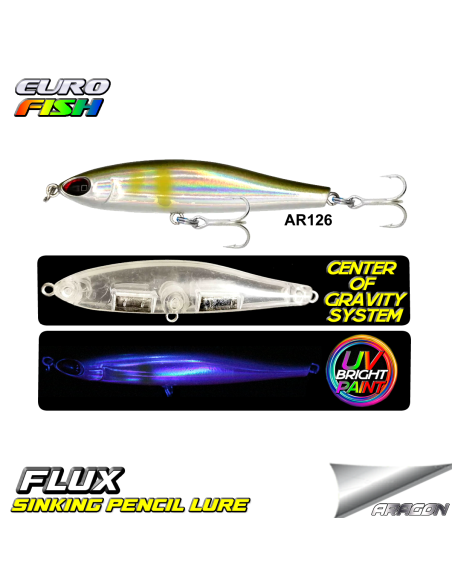 Eurofish Aragon FLUX Sinking 80mm 16gr Maket Balık