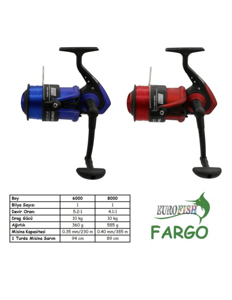 Fargo Series 1 BB Blue Olta Makinesi