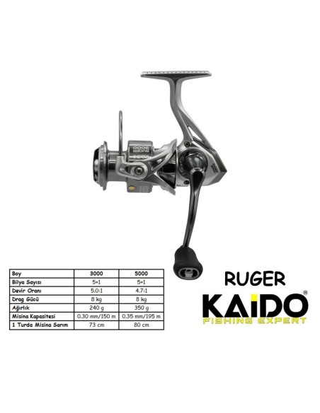 Ruger Series 5+1 Bb Olta Makinesi