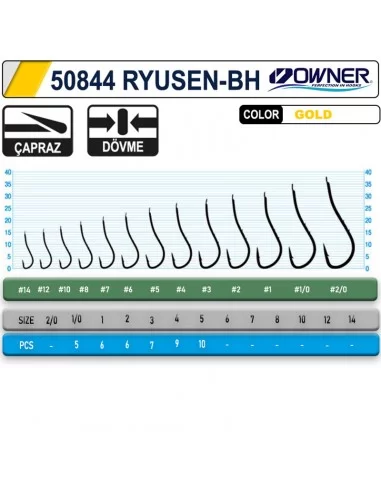 OWNER 50844 RYUSEN-BH