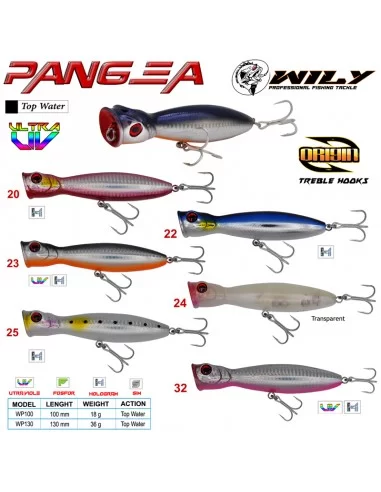 Wily Pangea 13 cm Maket Balık 36 gr