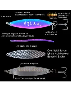 Wily Hylaz Kaşık 28 gr 95 mm - Hologramlı 2