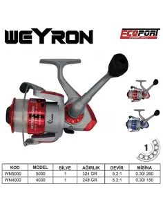 Ecoport Weyron 4000 Olta Makinesi