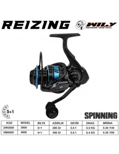 Wily Reizing Spin Olta Makinesi