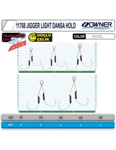 Cultiva 11768 Jigger Light Dansa Hold 2