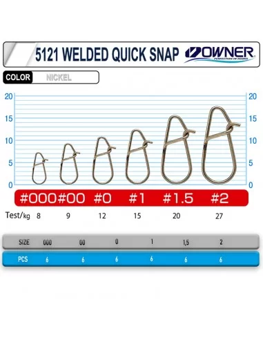 Owner 5121 WELDED QUICK SNAP