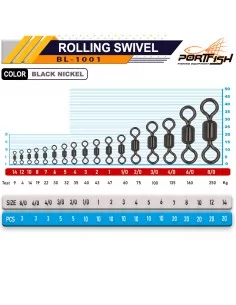 Portfish BL-1001 Bilyalı Fırdöndü 2