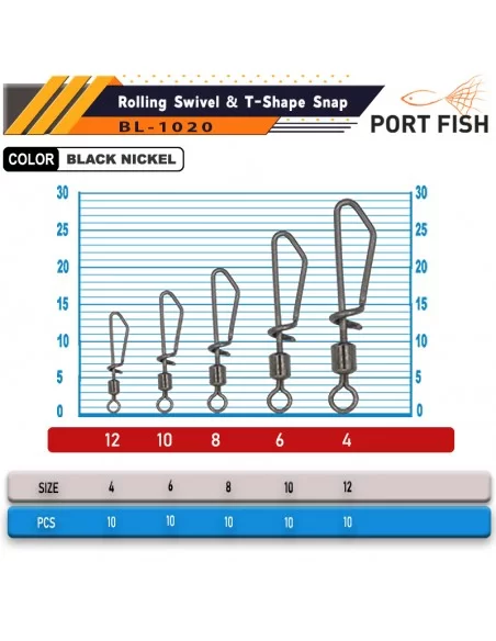 Portfish BL-1020 Kilitli Maket Klipsi