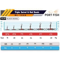 Portfish BL-1008 Üçlü Kırmızı Boncuklu Fırdöndü 2