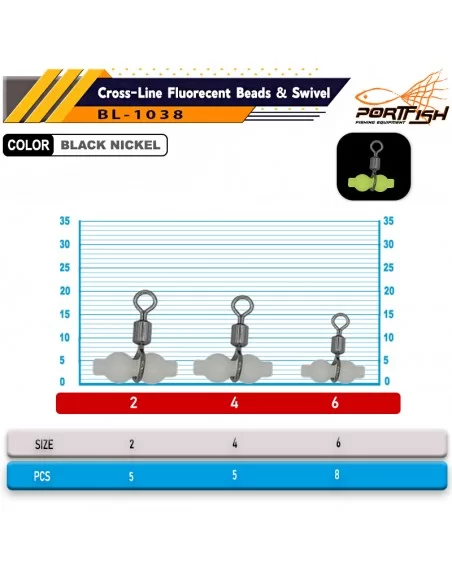 Portfish BL-1038 Üçlü Fosforlu Gezer Fırdöndü