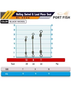 Portfish BL-5506 Uzun Şaft Takım Fırdondüsü 2