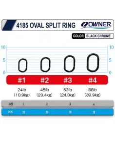 Owner 4185 Oval Split Ring 2