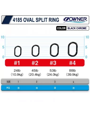 Owner 4185 Oval Split Ring