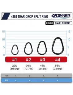 Owner 4186-011 Tear-Drop Split Ring 2