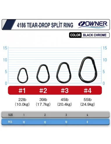 Owner 4186-011 Tear-Drop Split Ring