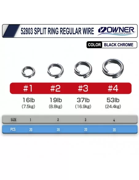 Owner 52803 Sprit Ring Regular Wire Halka