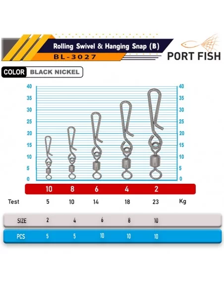 Portfish BL-3027 Hızlı Değişim Fırdöndüsü