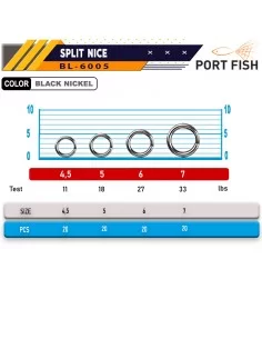 Portfish BL-6005 Kaşık Halkası 2