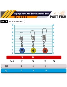 Portfish BL-6015 Stoperli Klips 2
