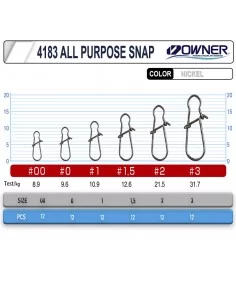 Owner 4183 Kaşık Maket Balık Klipsi 2