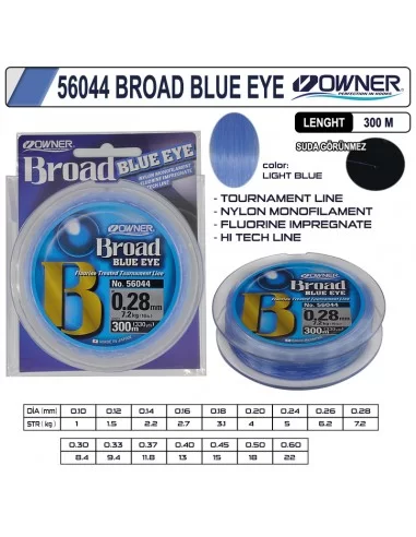 Owner 56044 Broad Blue Eye 300m Light Blue