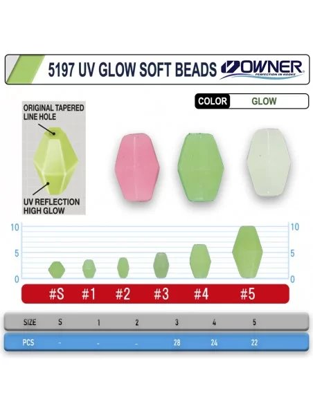 Owner 5197 No S Uv Glow Soft Beads