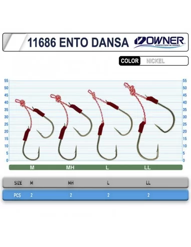 Cultiva 11686 Ento Dansa Assist İğne