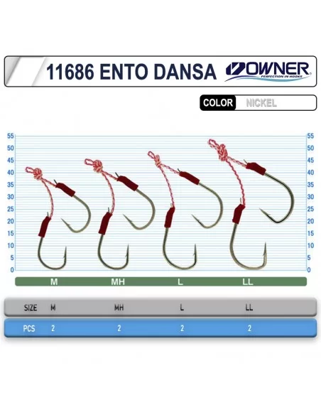 Cultiva 11686 Ento Dansa Assist İğne