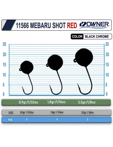 Cultiva 11566 Mebaru Shot Red Lrf Jighead