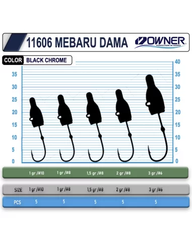 Cultiva 11606 Mebaru Dama Lrf Jighead
