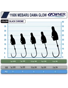 Cultiva 11606 Mebaru Dama Glow Lrf Jighead 2