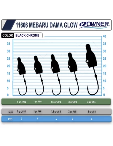 Cultiva 11606 Mebaru Dama Glow Lrf Jighead JH-83G