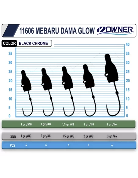 Cultiva 11606 Mebaru Dama Glow Lrf Jighead JH-83G