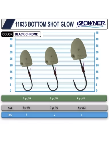 Cultiva 11633 Bottom Shot Glow Lrf Jighead