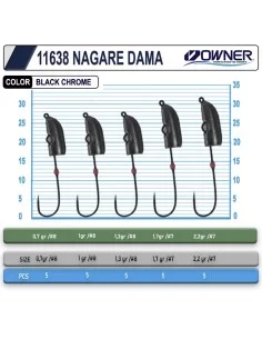 Cultiva 11638 Nagare Dama Lrf Jighead 2