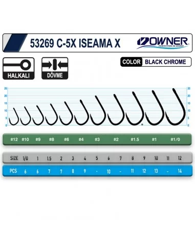 Owner 53269 C-5x iseama X Black Chrome Sazan...