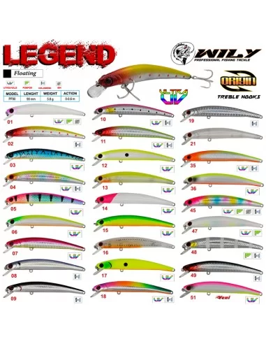 Wily Legend 9 cm Maket Balık 5.8 gr (0-0.6M)