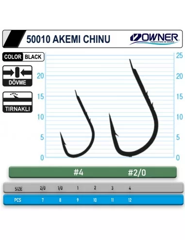 Owner 50010 Akemi Chinu Black İğne