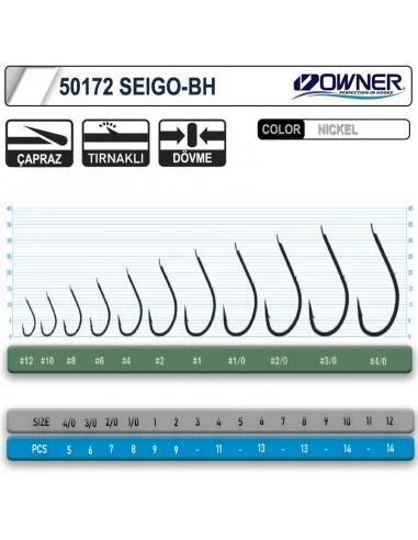 Owner 50172 Seigo-Bh Nickel White İğne