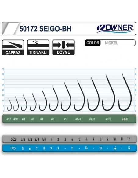 Owner 50172 Seigo-Bh Nickel White İğne