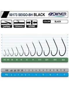 Owner 50173 Seigo-Bh Black İğne 2