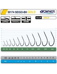 Owner 50174 Seigo-Bh Gold İğne 2
