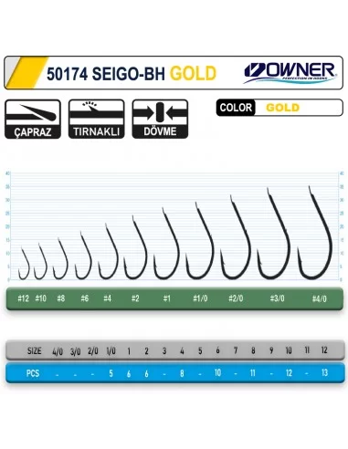 Owner 50174 Seigo-Bh Gold İğne