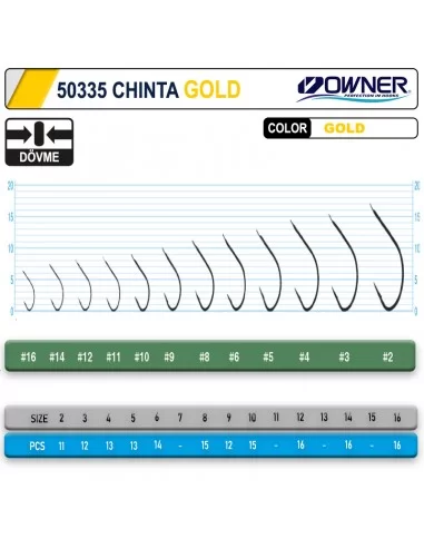 Owner 50335 Chinta Gold İğne