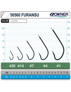 Owner 50560 Furansu White İğne 2